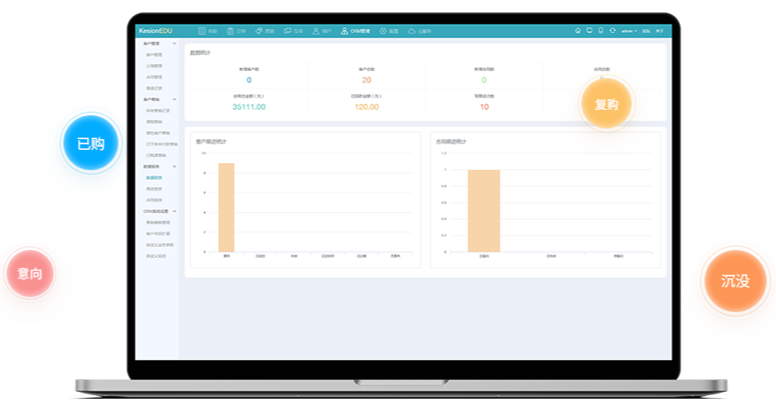 什么是企业内训？？企业内训平台需要具备哪些功效?