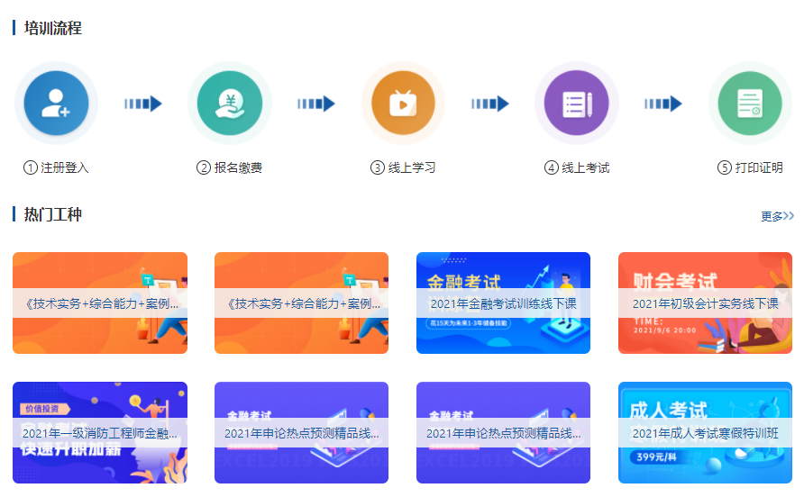 在线教育系统怎样搭建？智能教育系统能够提供哪些优势？
