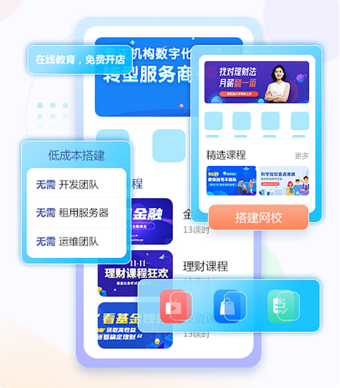 怎样选择线上培训审核系统 ？？？在线网课系统选摘要注重哪些事项？？？