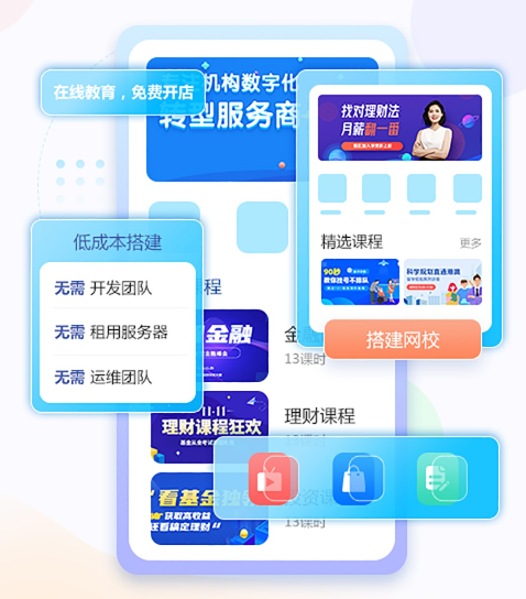 在线教育软件该怎样生长？？？在线教育模式 有哪些影响因素？？？