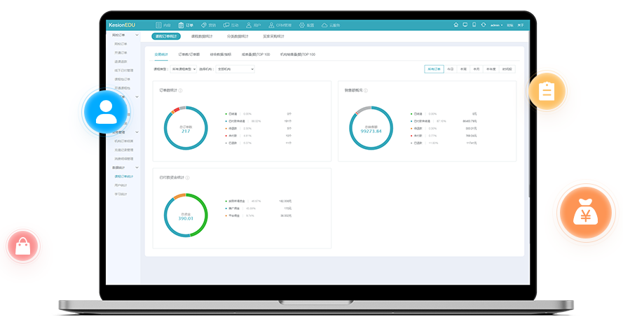 线上医疗模式该怎么做？？线上医疗系统有哪些作用？？