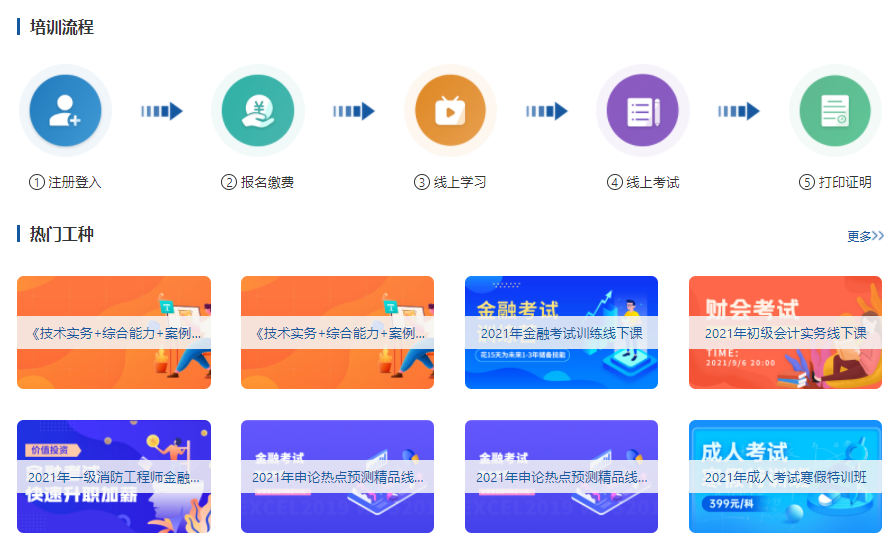 线上教育模式能够解决哪些问题？线上教育模式怎样举行？