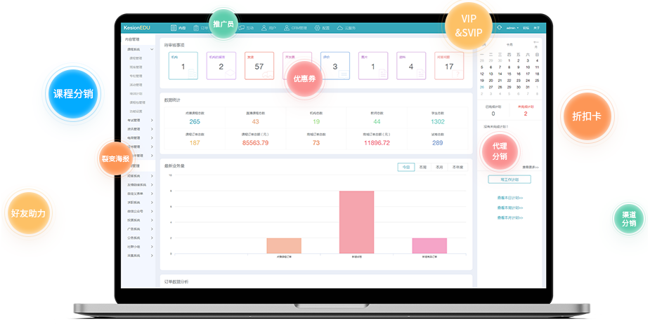 为什么选择线上网校系统？？？线上网校系统有哪些作用？？？