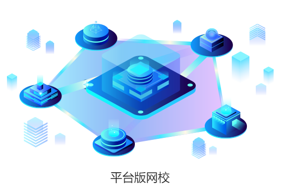 企业培训事情该怎么举行？？？线上企业培训系统有哪些作用？？？