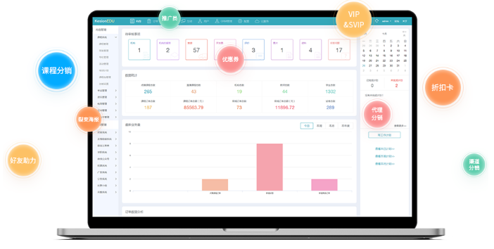 怎么挑选教学授课平台？？线上培训审核系统有哪些作用？？