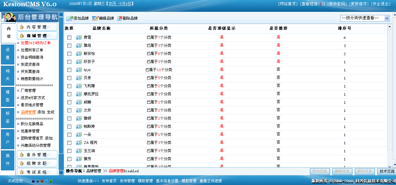 4、商品品牌治理与挪用 第 2 张